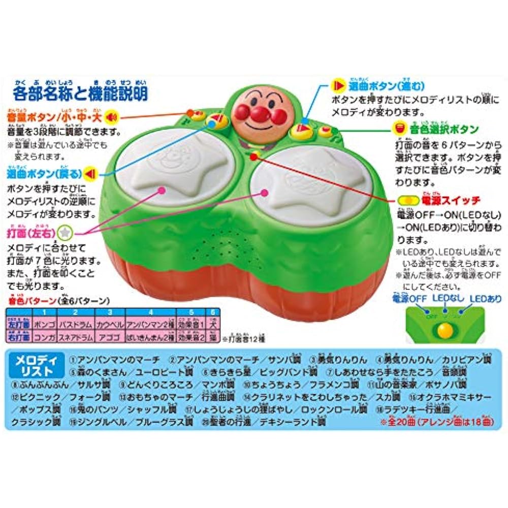 Let's Have Fun Playing with AGATSUMA (AGATSUMA) Music! Anpanman: Magical Bongo In the Forest