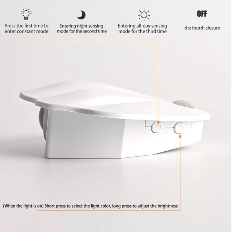 LED Motion Sensor Shell Night Light, USB Type-C Rechargeable Spotlight for Bedroom Corridor Staircase Hallway Mural Wall Decor Lighting