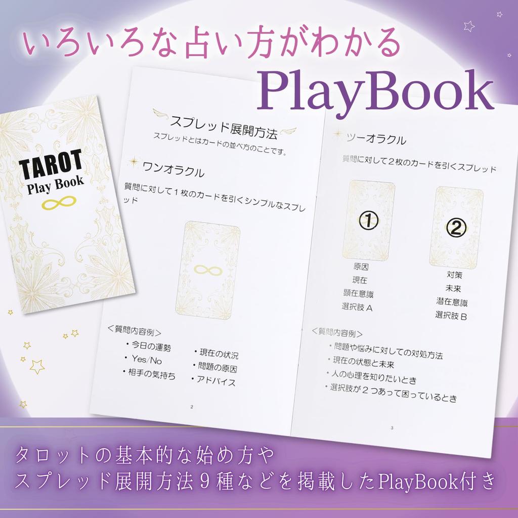 Can 78 Tarot Cards with Explanations for Waite Edition Tarot Cards "Anyone Read" Beginners,