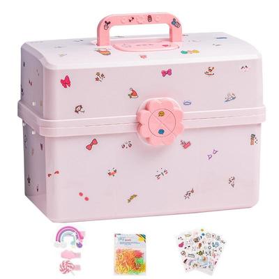 Úložné prostory – Úložné boxy