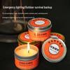 Windproof & Waterproof Emergency Candles: Smokeless, Tin-Can for Outdoor & Indoor Use