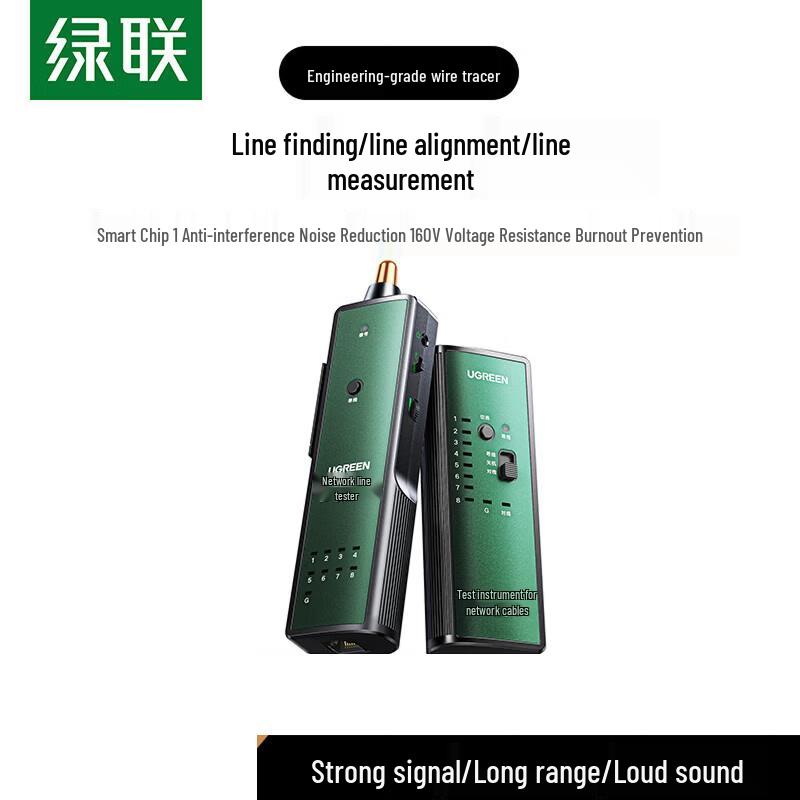 UGREEN Professional Network & Repair Tools