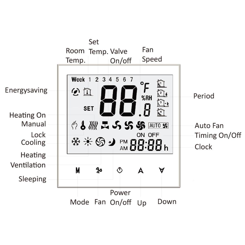 Intelligenter Raumthermostat mit vier Rohren, digitaler programmierbarer Temperaturregler für die Luft