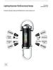 Portable Waterproof Keychain Flashlight – Multifunctional, Rechargeable Emergency Light