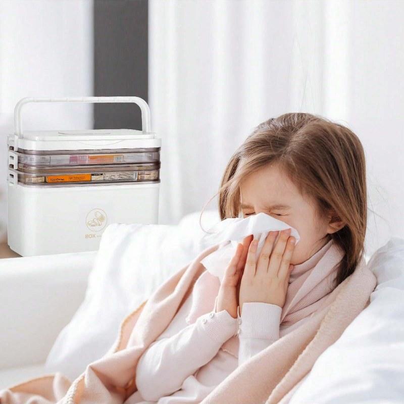 Portable Large Capacity Emergency Medical Kit Household Medicine Chest Multi-Layer Drug Storage First Aid Supplies Organizer