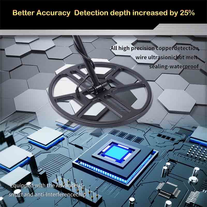 Metal Detector  Underground ATX880 High Sensitivity Liquid Crystal Professional Gold Hunter Circuit  Waterproof Coil