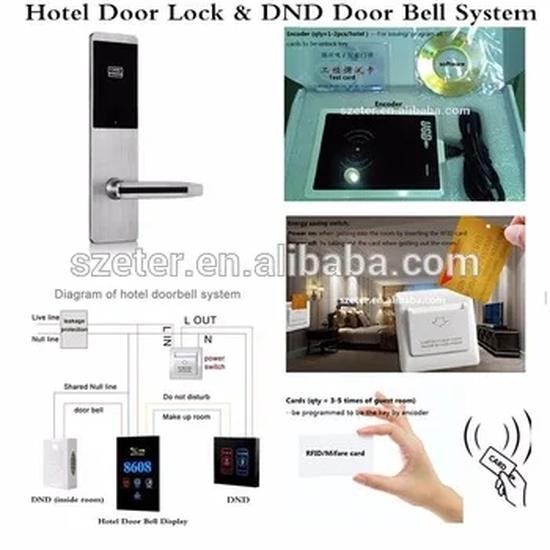 Proximity  RF Card Hotel Lock Digital Electronic Lock Hotel Card Door Lock Access Control  ET800RF