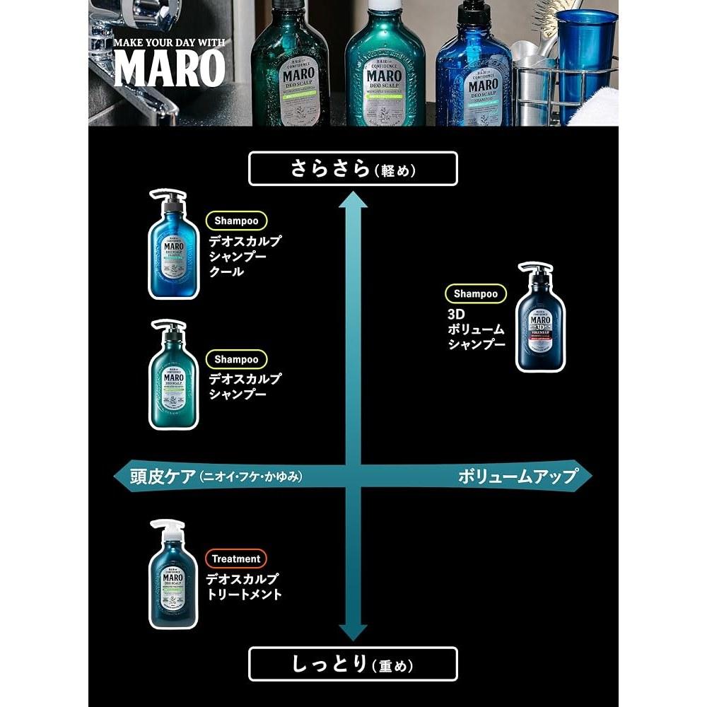 MARO Deo Scalp Shampoo for Men Cool Green Mint Scent 400ml Silicone-Free Foam