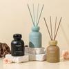 منتجات لتنظيف وحماية المنزل – معطرات الهواء