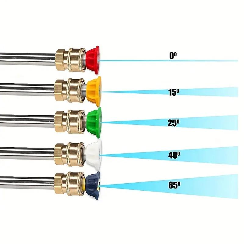 Nilfisk/KEW/ALTO Pressure Washer Adapter - 1/4" Quick Connect with Spray Nozzle & Extension Bar for Car Wash