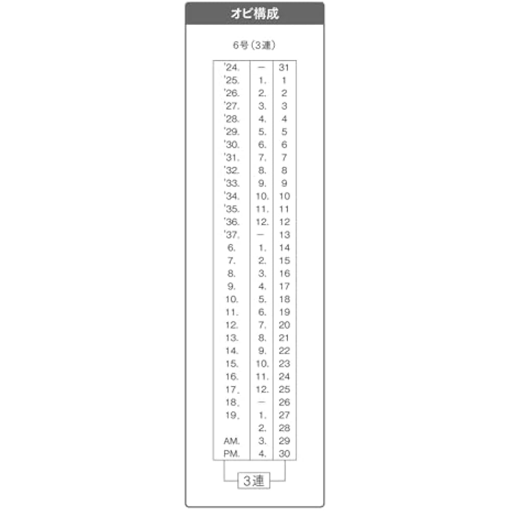 Kokuyo IS-D6N Rotating Stamp, European Date, Gothic, Size 6, 3 Rows
