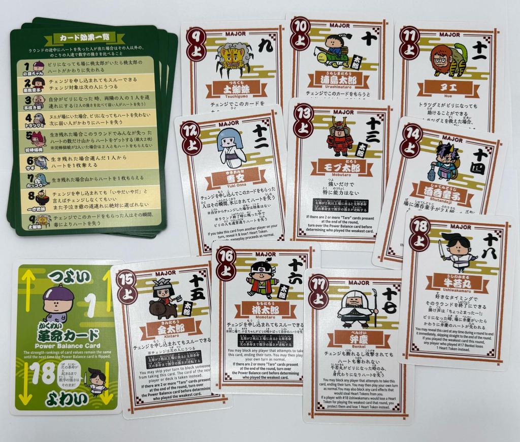 Day Moon Games Think Ages Board Game (2-8 Players, 5-15 Minutes, 6+)