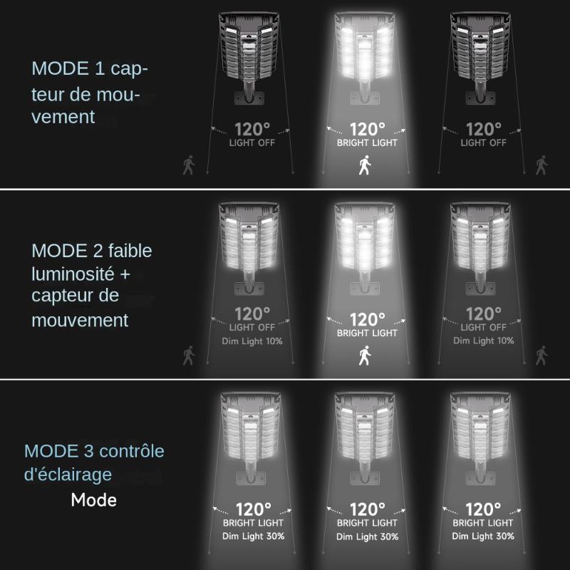 598 LED ultra lumineux extérieur lampadaire solaire 713COB capteur de mouvement étanche éclairage solaire cour rurale résidentielle applique murale lumière à induction