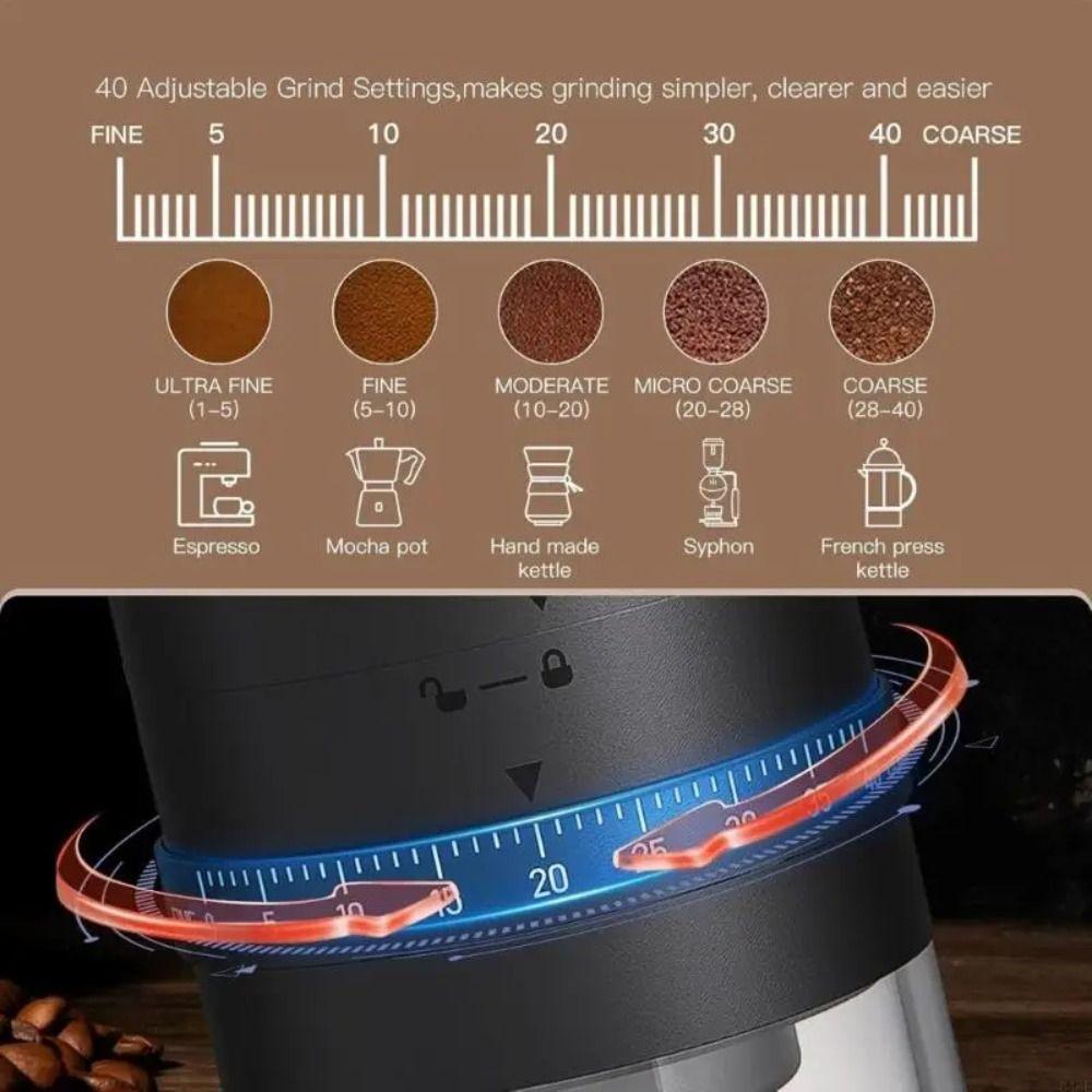 Cordless Coffee Grinder USB Rechargeable Coffee Bean Mill Electric Coffee Bean Grinder  Camping