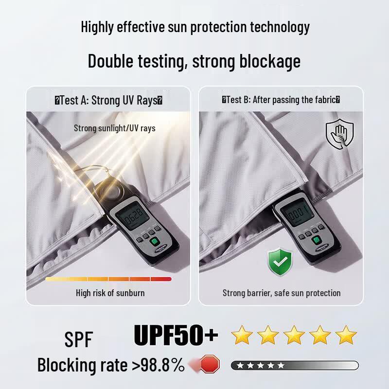 Tri-polar UPF50+ Summer Ice Silk Sun Protection Jacket