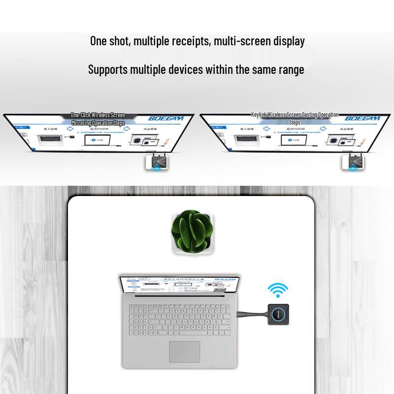 BOEGAM HDMI Wireless Screen Mirroring Device (CN version)