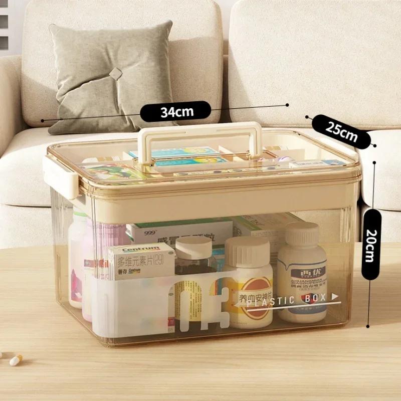 Transparent Large Capacity Medicine Box For Home Medicine Storage Multi Layer Classification Medicine Box Portable First Aid Kit