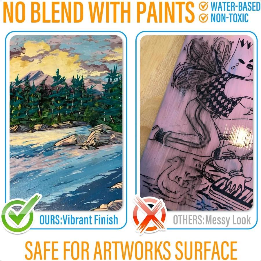 Gloss Varnish for Acrylic Painting Artist's Acrylic Varnish NonYellowing NonToxic AntiCrazing High Gloss Finish for Artwork Acr