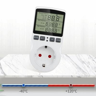 Akıllı Ev – Akıllı evler için fişler