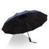 Lu Feng Lai Automatic Folding UV Protection Umbrella