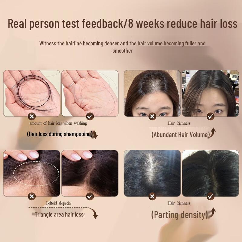 Three Wizards Ginger Anti-Hair Loss Shampoo