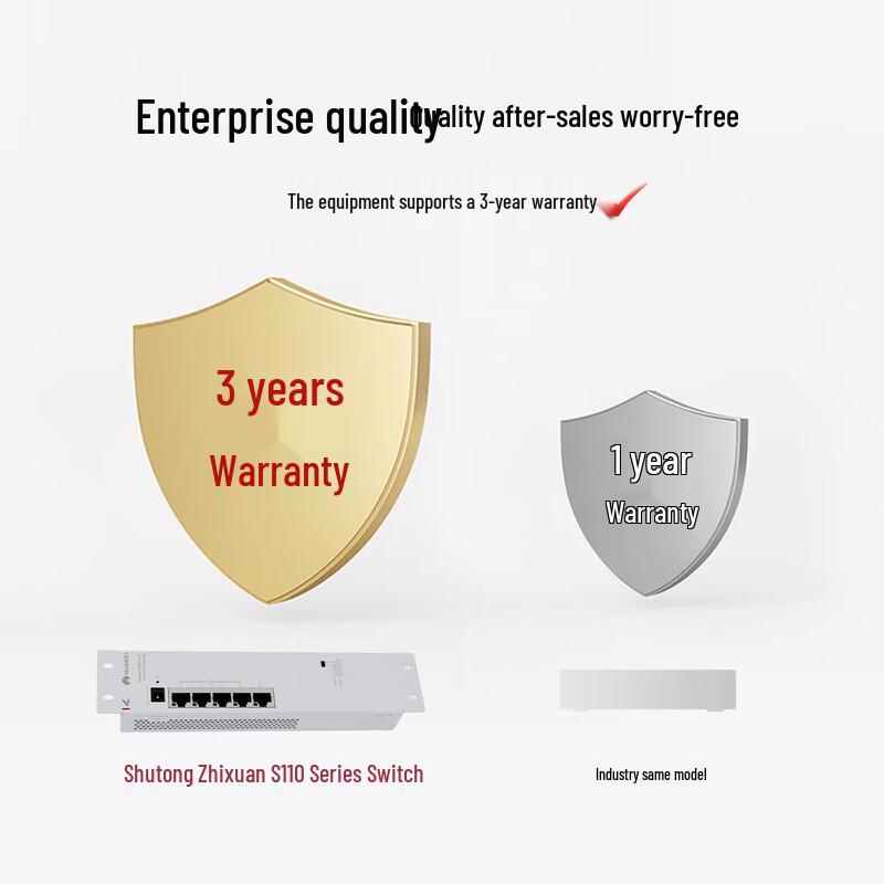Huawei S110-4P1T-BU PoE Switch (CN Version)