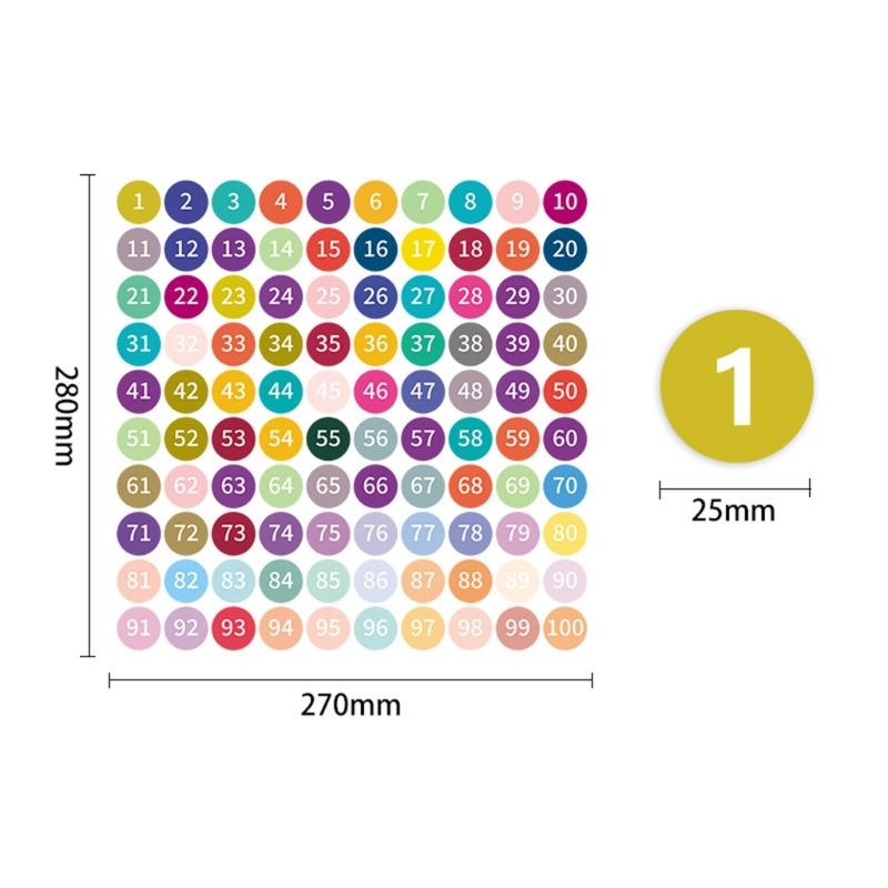 10 Sheets Consecutive Number Sticker 1-100 Adhesive Colorful Dot Numbered Labels for Classroom Office Home Organization