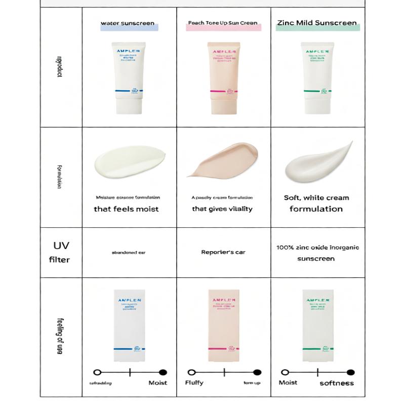 [Ample:N] Solar Shot Sunscreen 40ml (Peach Tone Up / Watery / Zinc Mild)SPF50+ PA++++