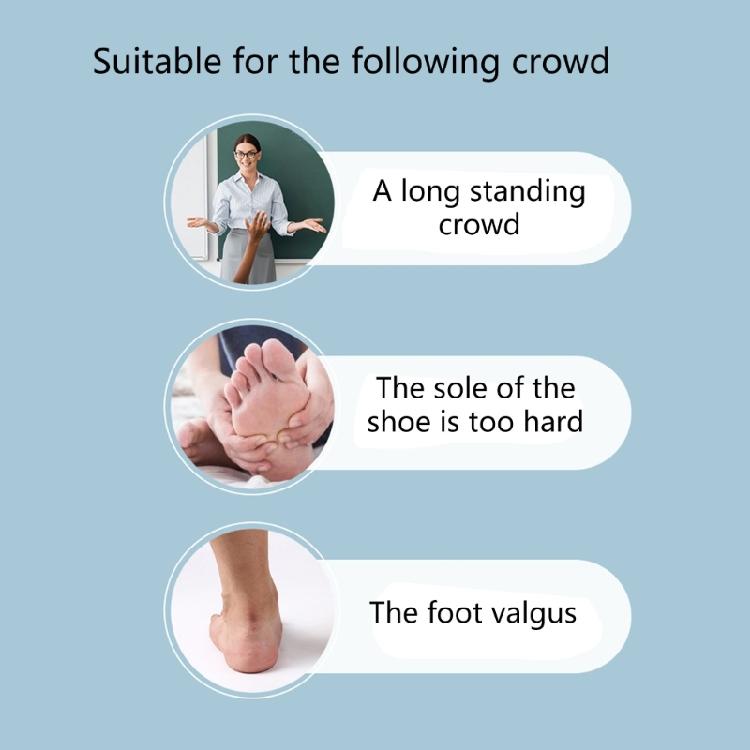 2x Pains Relief Cushions Shock Absorbing Shoe Inserts Plantar Fasciitis Heel Pad
