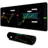 Forex Stock Chart Trader Mouse Pad Large Computer Office Game Table Mat Rubber Antislip Stitched Keyboard Mats 90x40 Desk Pads