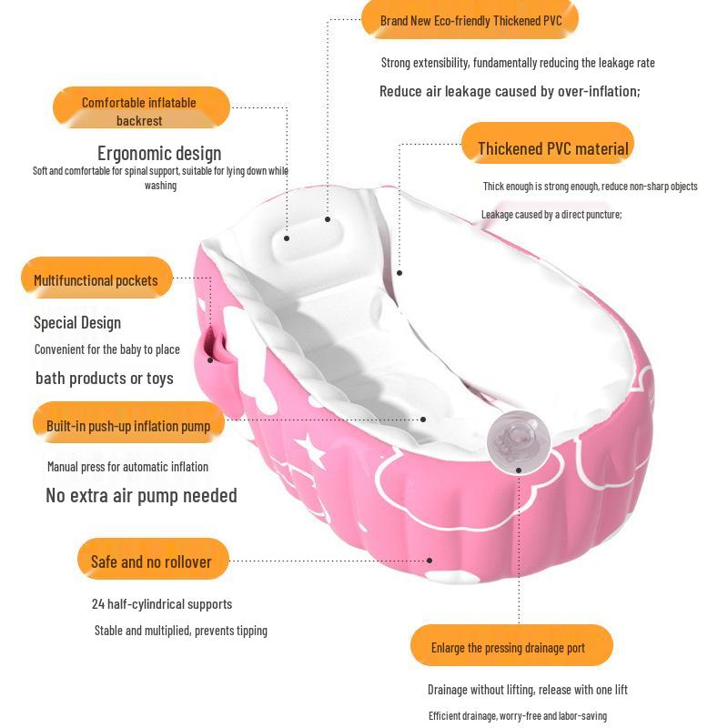 Children's Portable Inflatable Bathtub for Travel and Outdoor Water Play
