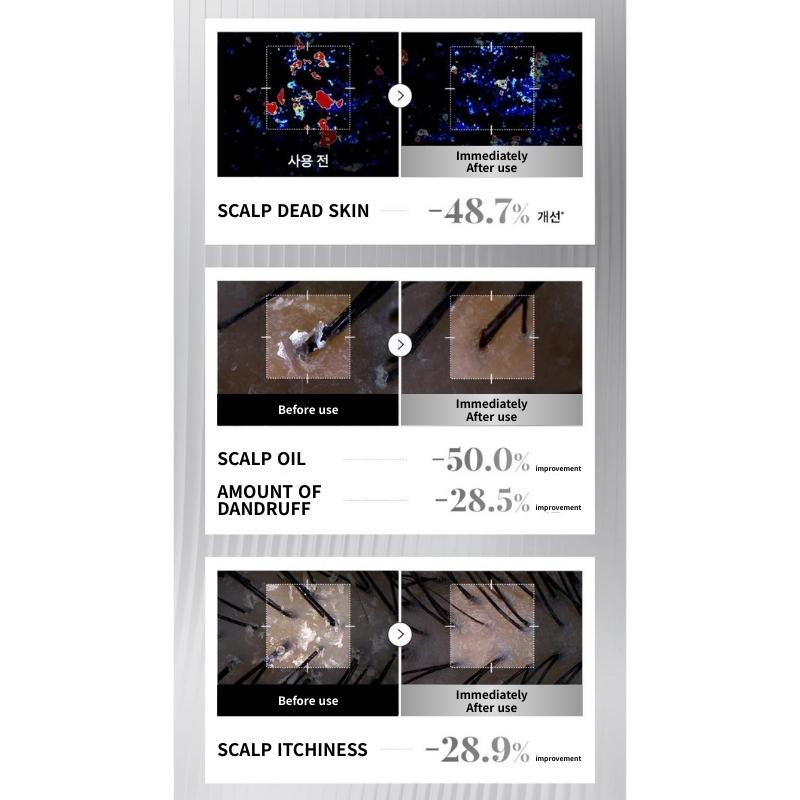 COSRX PEPTIDE-132 Ultra Perfect Hair Bonding Shampoo 3 Size