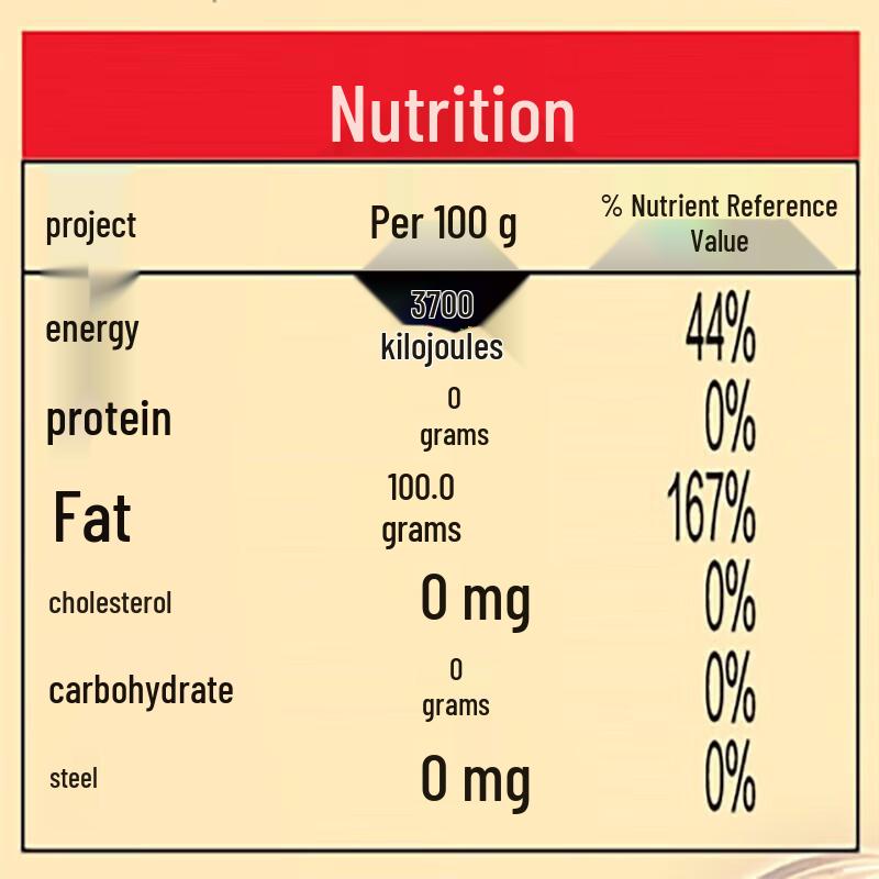 Peach Dental Floss & Peanut Oil Household Bundle
