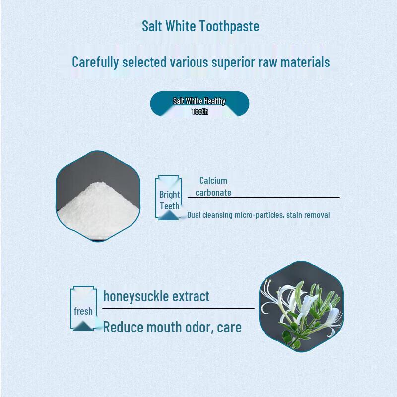 Dr. Dental Toothpaste & Floss Set
