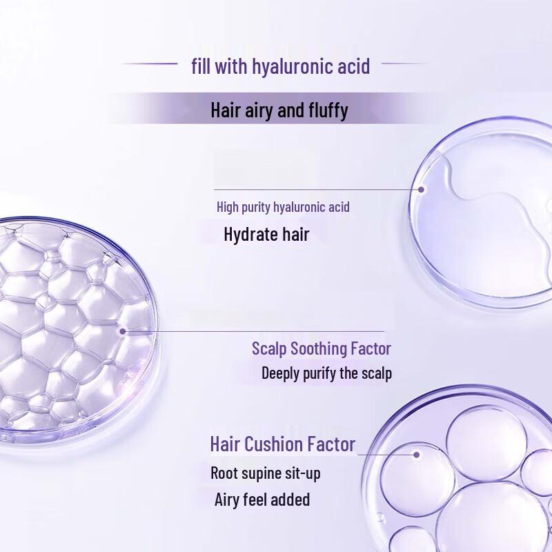 L'Oréal Hyaluronic Acid & Oil Control Shampoo Set