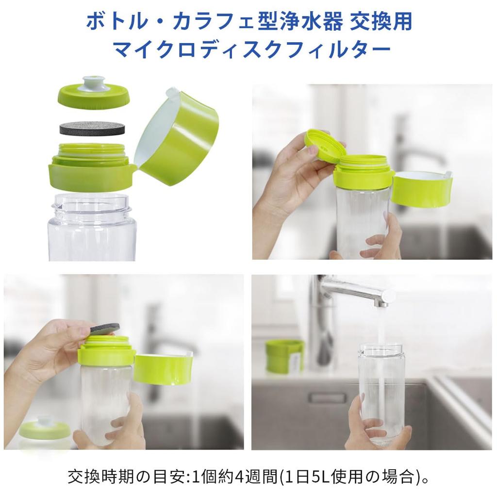 JOYES MicroDisc Water Purifier Cartridge Replacement Filter for KBMDCZ31 Bottle/Carafe Water Purifiers (6-Pack)