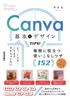 Canva Basics Design 152 Dicas & DICAS Infinitamente Úteis!