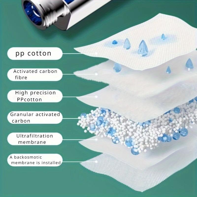 13cm Large Panel 3 Modes Shower Head High Pressure Massage Shower Head with Filter ABS Water Saving Bathroom Shower Nozzle
