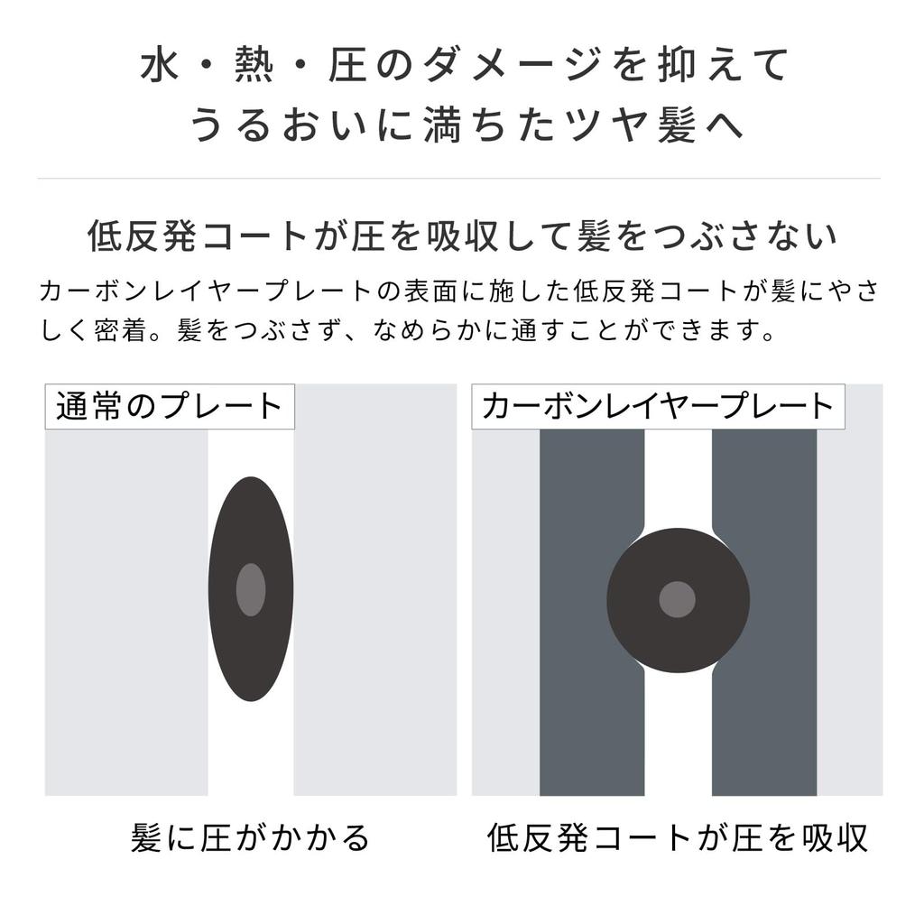 [Official Store Exclusive] ReFa BEAUTECH STRAIGHT IRON + GUIDE BOOK Set (White)