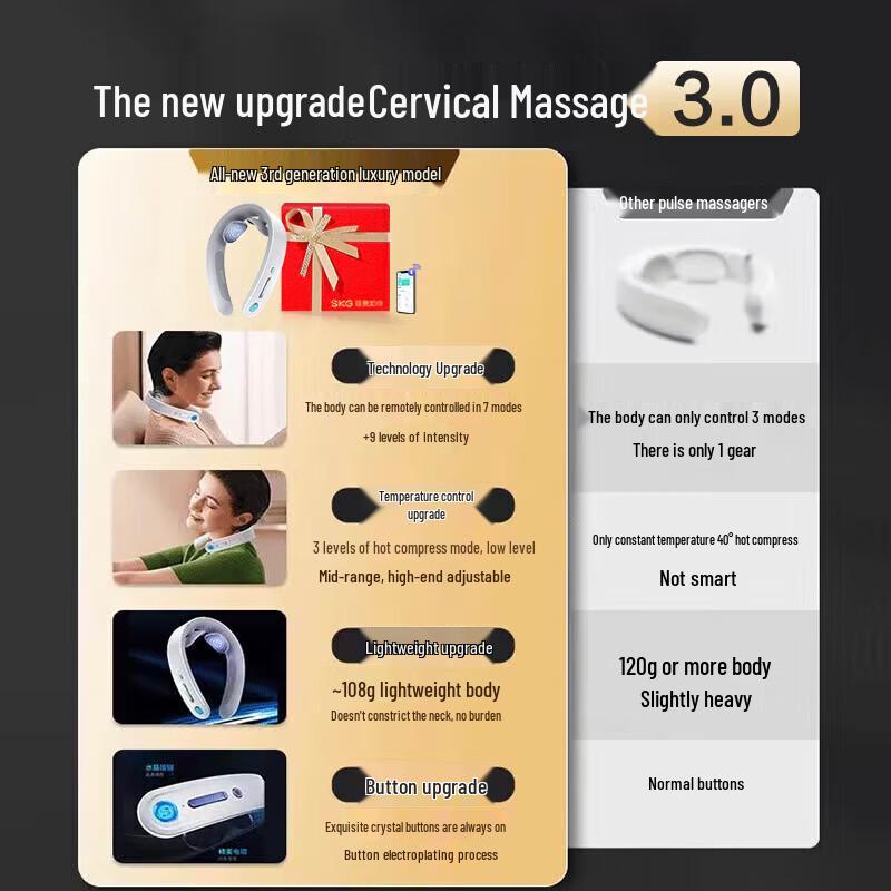 SKG Smart Neck Massager G1 CN Plug (adapter Included)