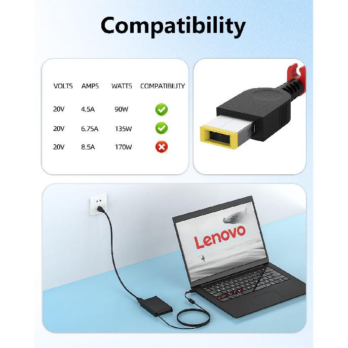 135W AC Charger Fit for Lenovo ThinkPad X1 Extreme Gen 1 2 3 4 5 W540 W541 T440 T440S T440P T470P T540p T15p Ideapad Yoga Y50-70 Y50-80 Y50p Y50p-70