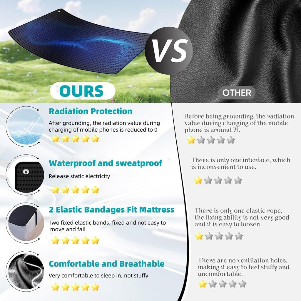 Earthing Grounding Mat for Bed King Queen Sizes Anti Slip Pad with Grounding Cord Support Better Sleep and Comfortable Daily Rest