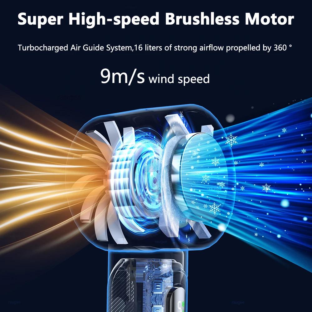 Tragbarer Ventilator Mini Handventilator USB Wiederaufladbarer Turboventilator Faltbarer Handventilator Kleiner Eiskühlventilator mit 4000mAh Powerbank
