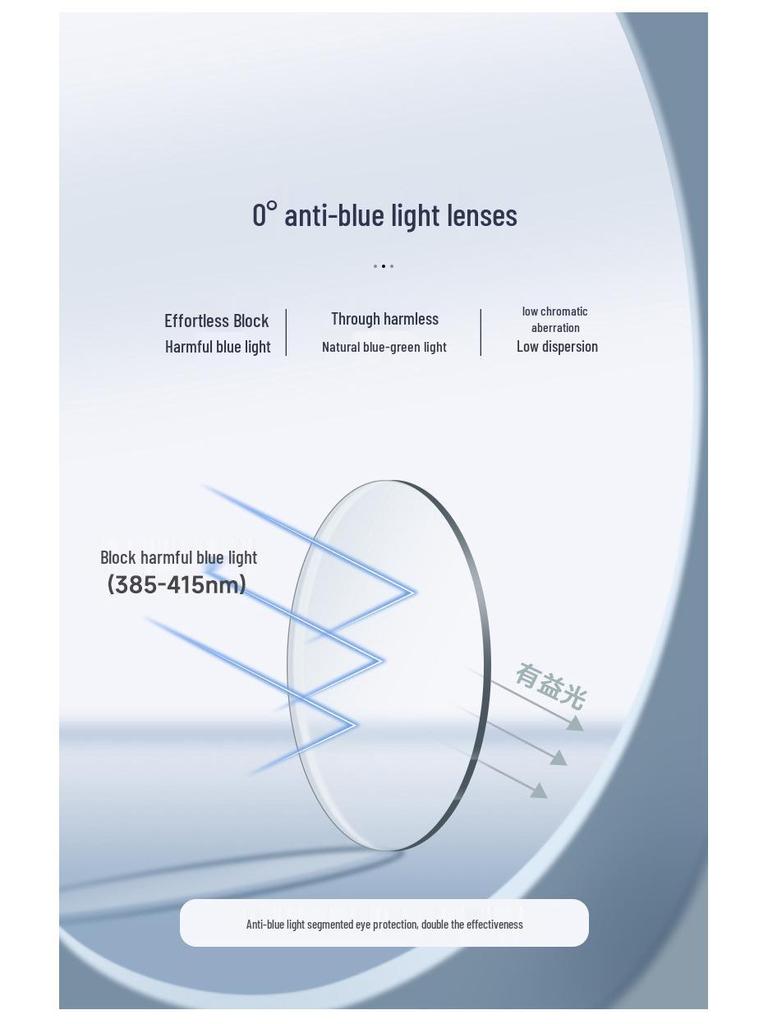 2026 Korean Square TR90 Anti-Blue Light Glasses Frame with Prescription-Ready Large Plano Lenses, Style 1014.