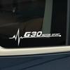2PCS Car Side Window Sticker Vinyl Decal Accessories For BMW G30 G20 G11 G01 G12 G02 G05 G06 G07 G08 G14 G15 G16 G21 G31 G32 G38