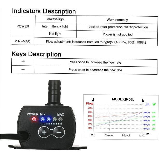 Decdeal Submersible Water Pump Aquarium Fountain with Flow Adjustment Function and USB Interface, DC 5V 4.8W 300L/H Lift 300cm