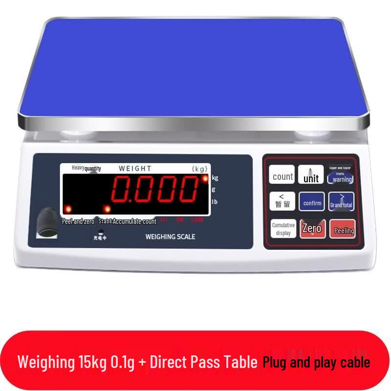 Hongxingda Digital Data Platform Scale (CN version)