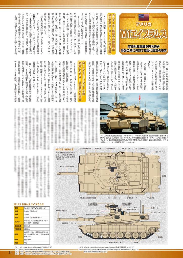 Modern Tank Girls Archive (Icarus MOOK)