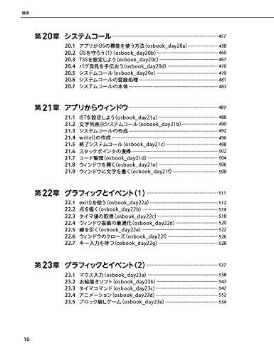 Introduction To Building Your Own OS from Scratch