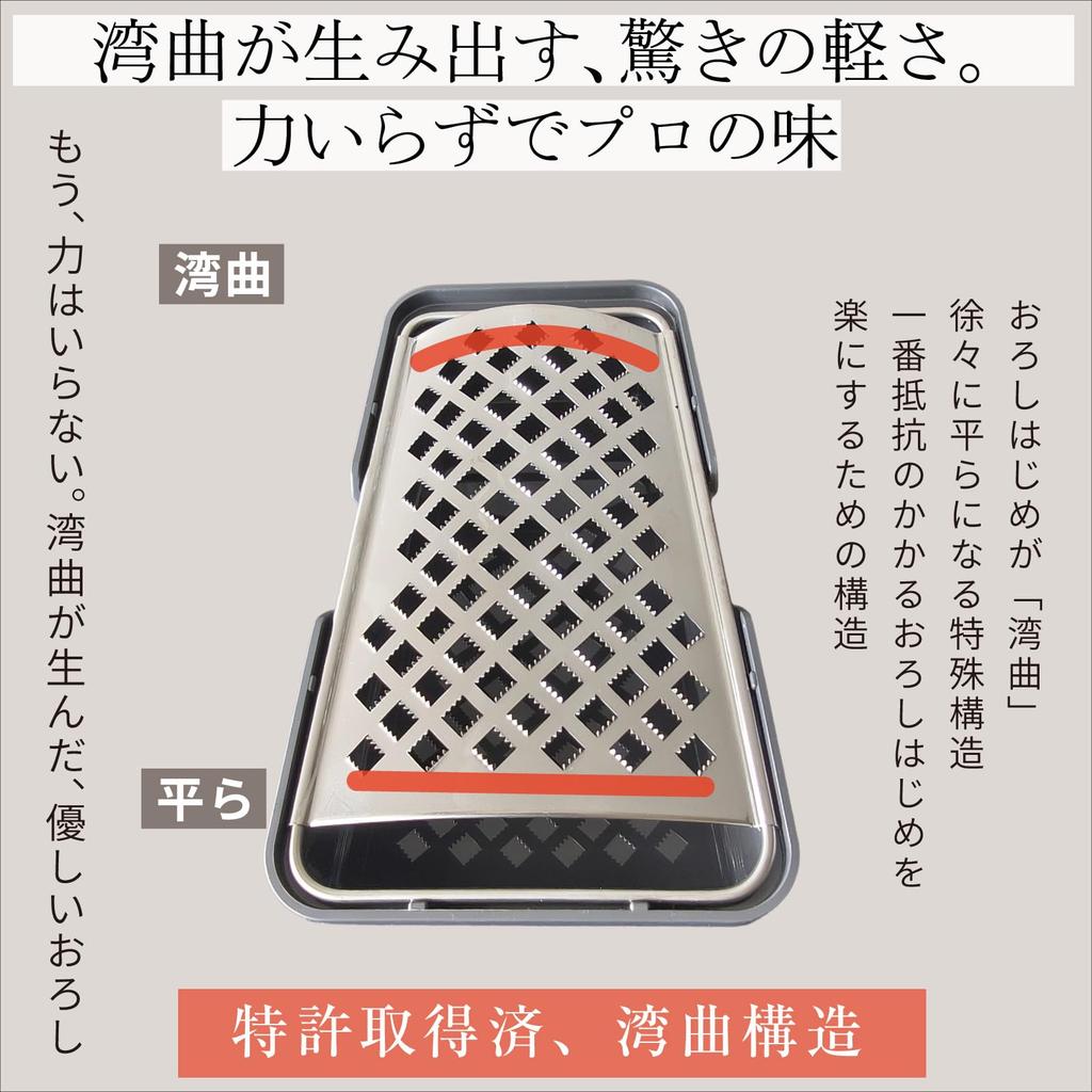 Professional Speedy Made In Japan by Wada with Rubber Perfect for Grating Cheese and Condiments Grater, Gray, All-Stainless Steel, Shoten, Non-Slip